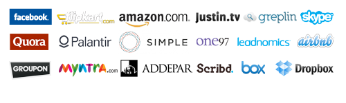 Codesprint Companies
